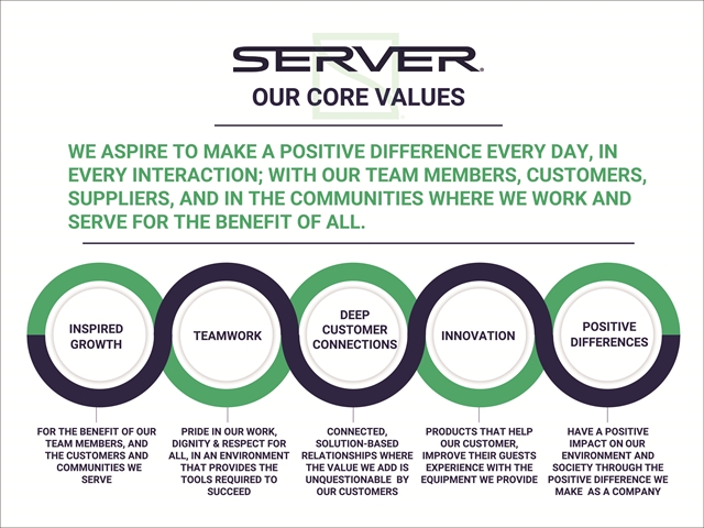 Server Producst core values